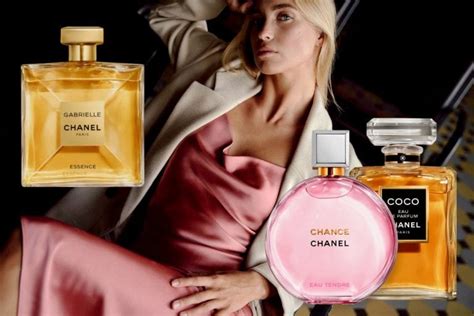 chanel perfume established|all Chanel perfumes ever made.